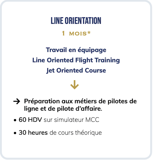 Line Orientation, formation de pilote de ligne avec l'Escadrille
